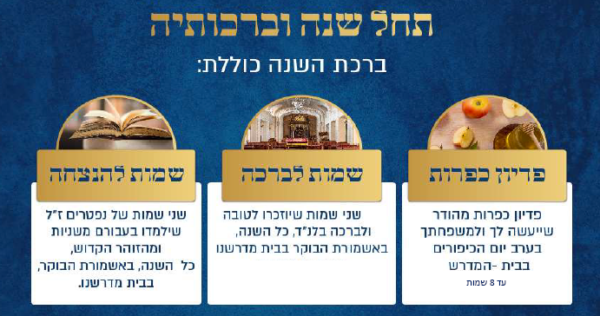 ⁦ברכת השנה⁩ – תמונה ⁦2⁩